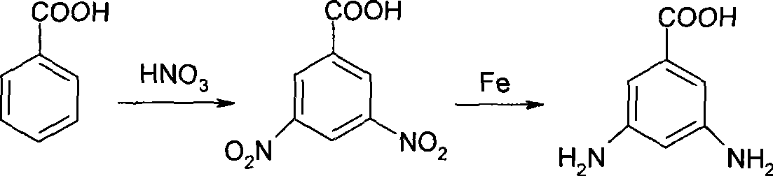 3,5-diaminobenzoic acid preparation method