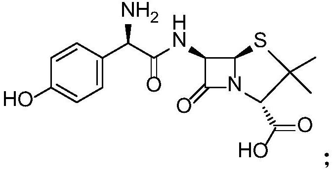 Amoxicillin complete antigen and preparation method thereof as well as reagent strip and preparation method thereof