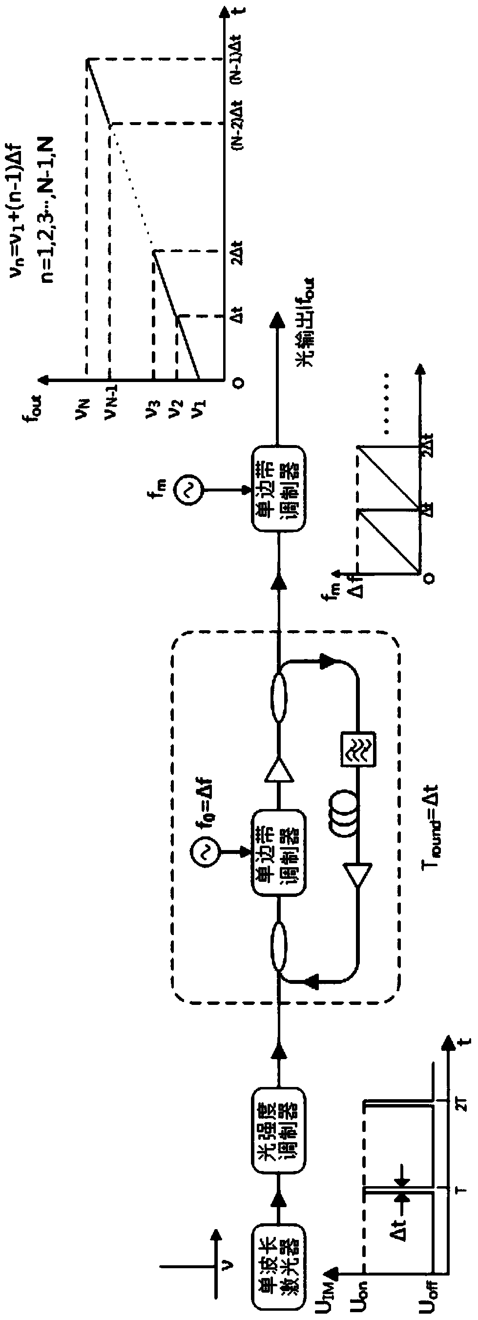 Optical frequency comb multi-segment light wave splicing method for ultra-wide spectral range linear sweep source