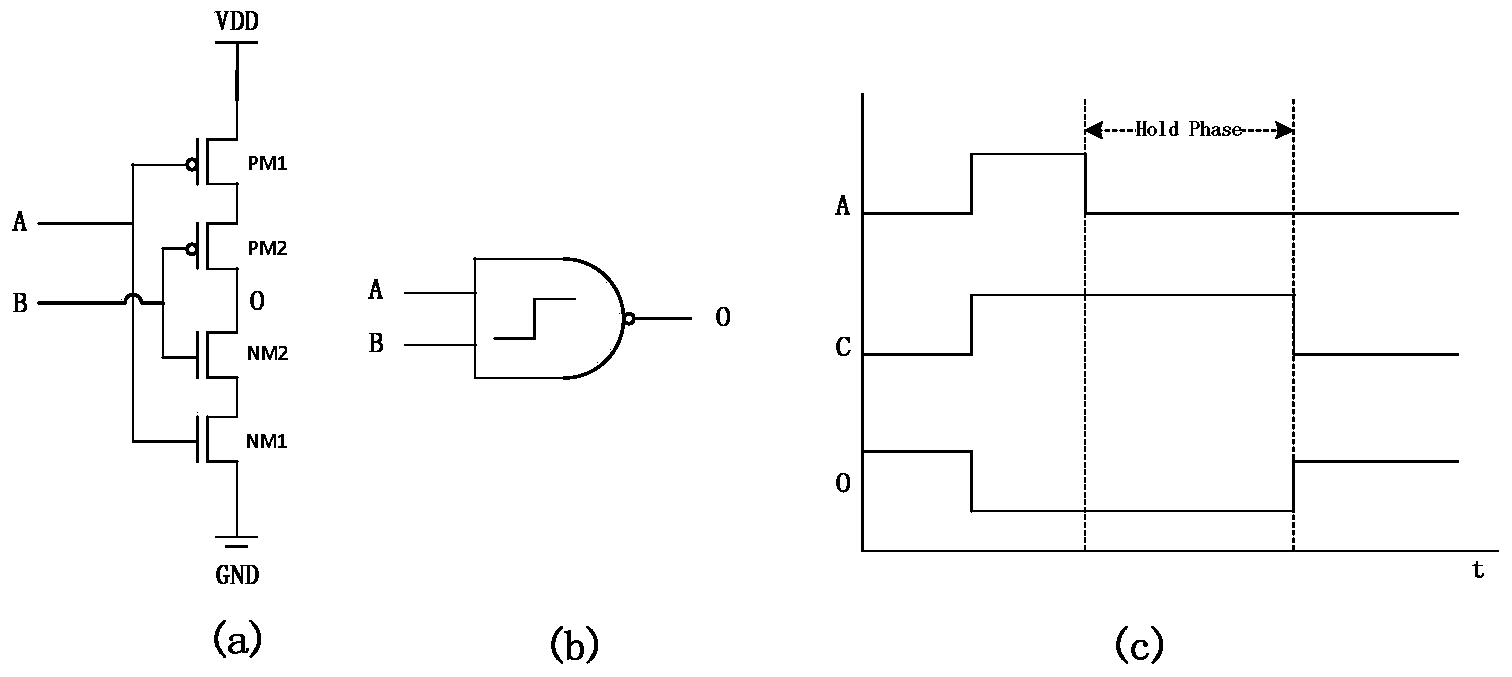 Radiation-resistant latch based on three-input protective gate