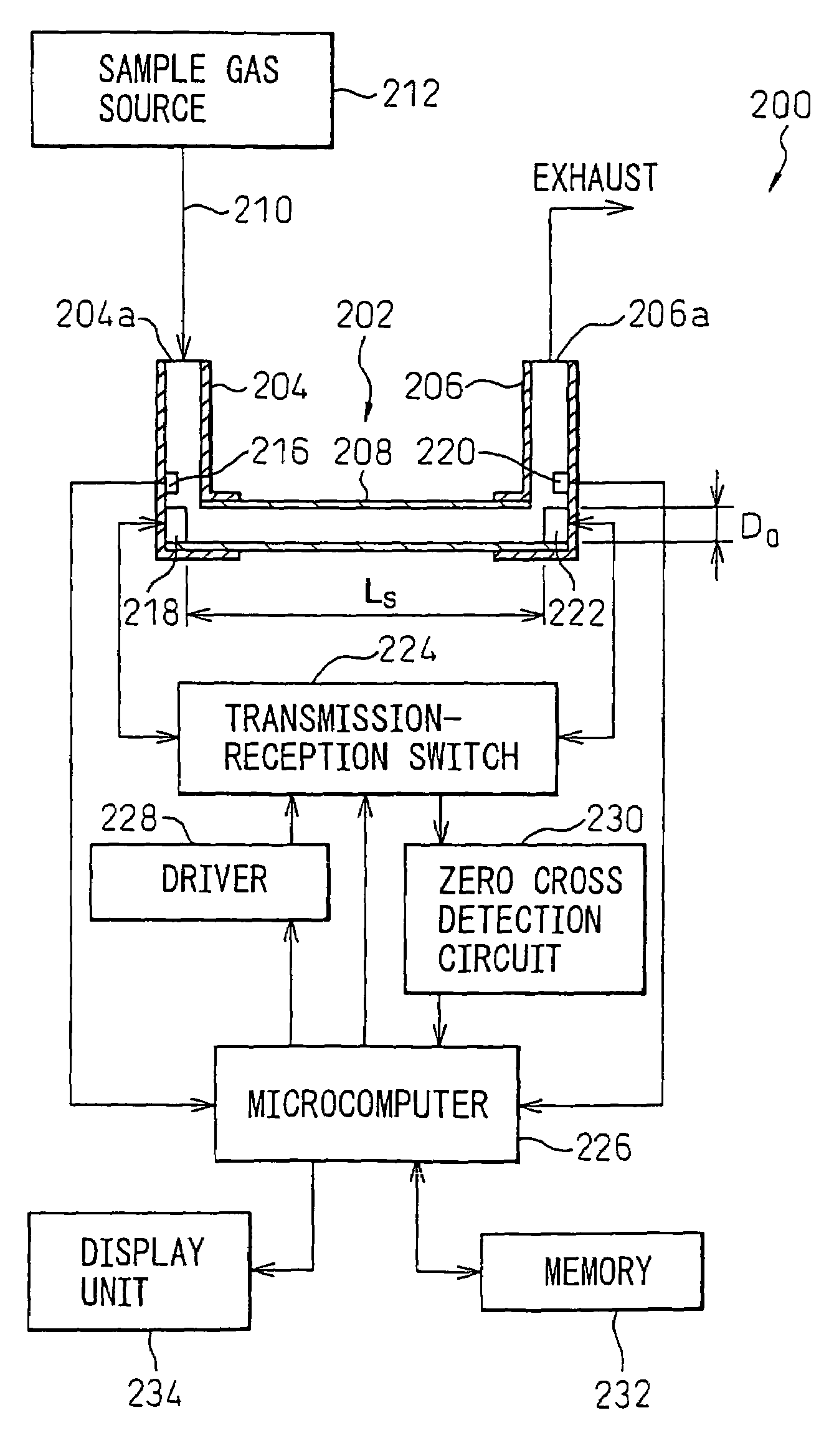 Ultrasonic apparatus and method for measuring the concentration and flow rate of gas