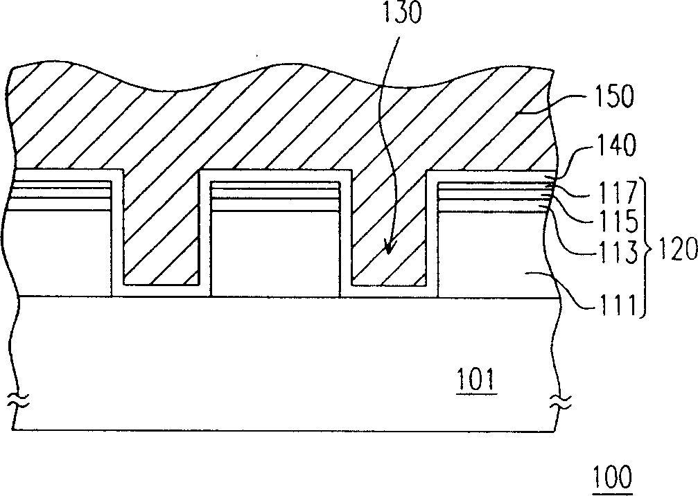 Mechanochemical grinding process and method for increasing grinding end point accuracy