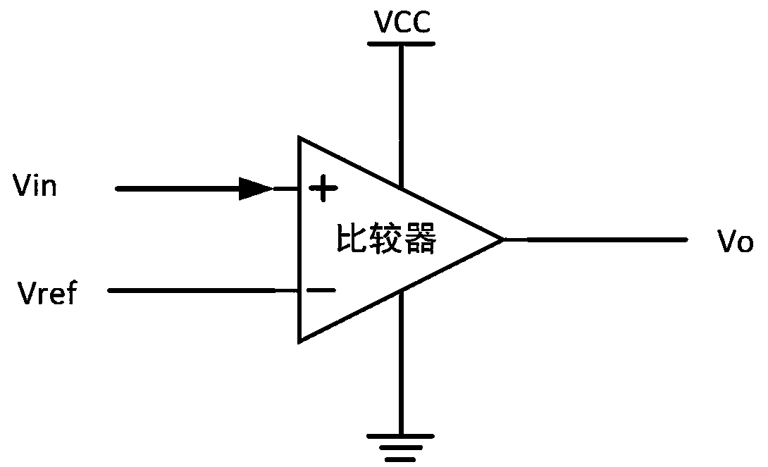 Protection device control method and circuit based on AD chip working state