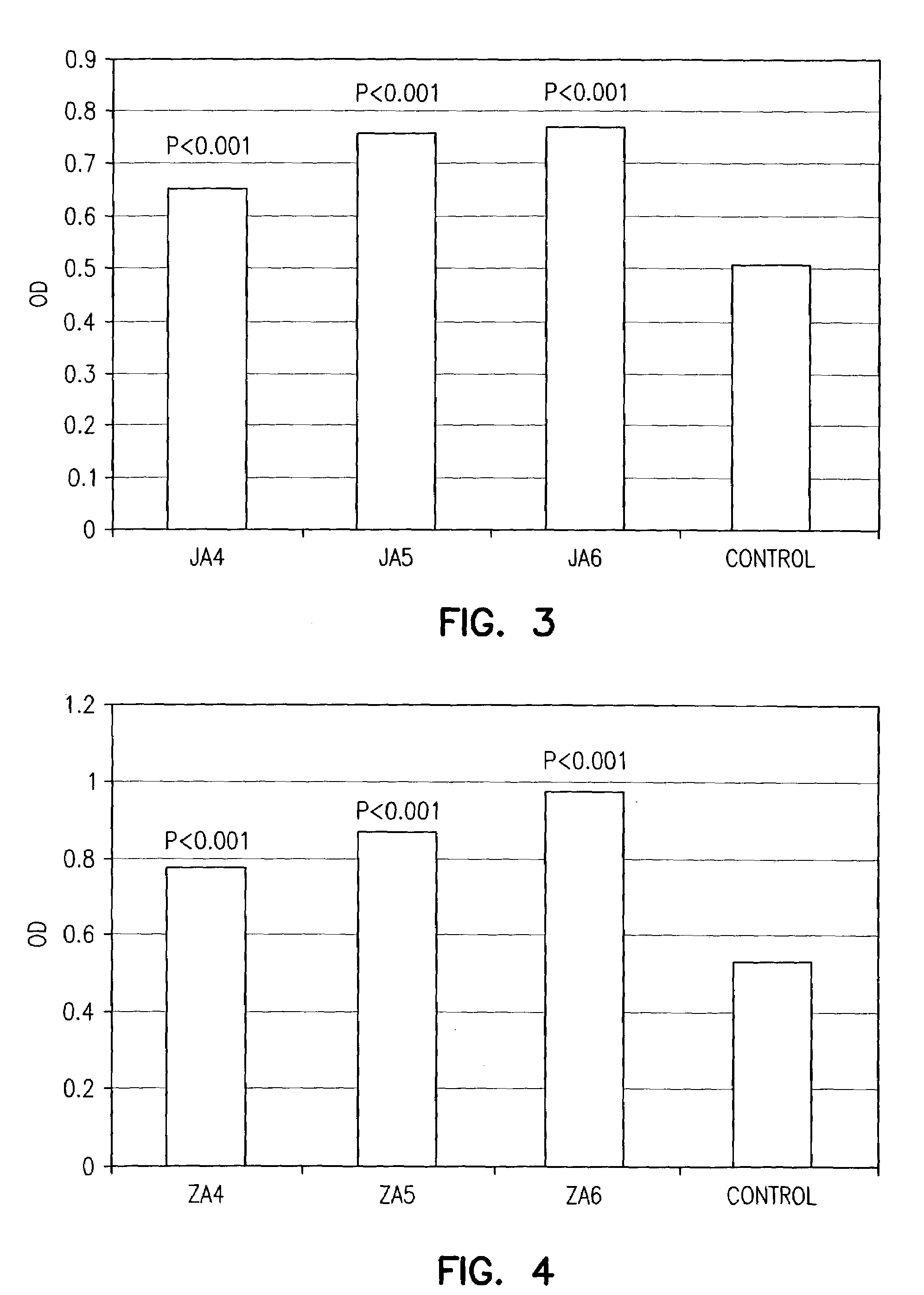 Wound and skin care compositions