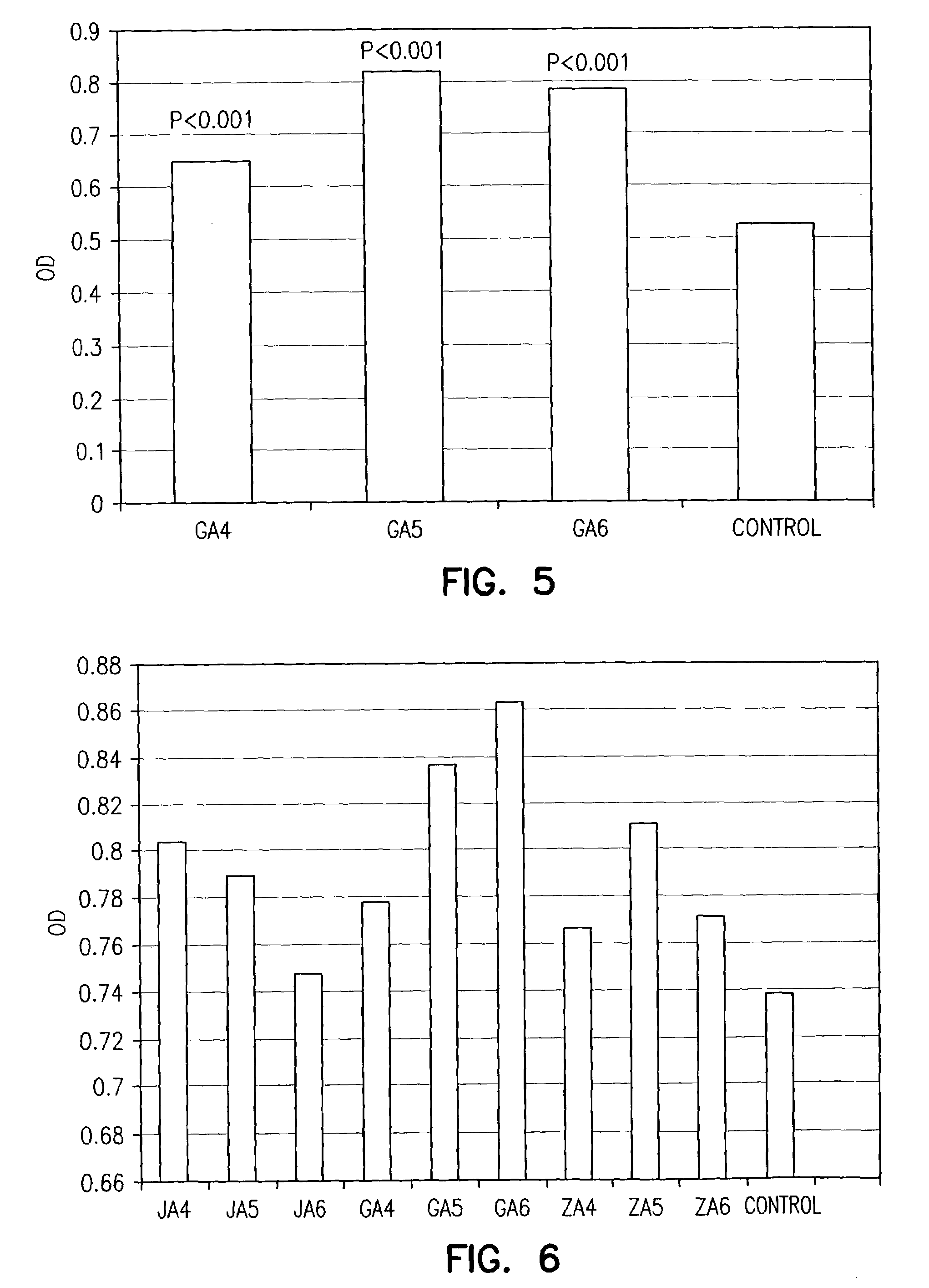 Wound and skin care compositions