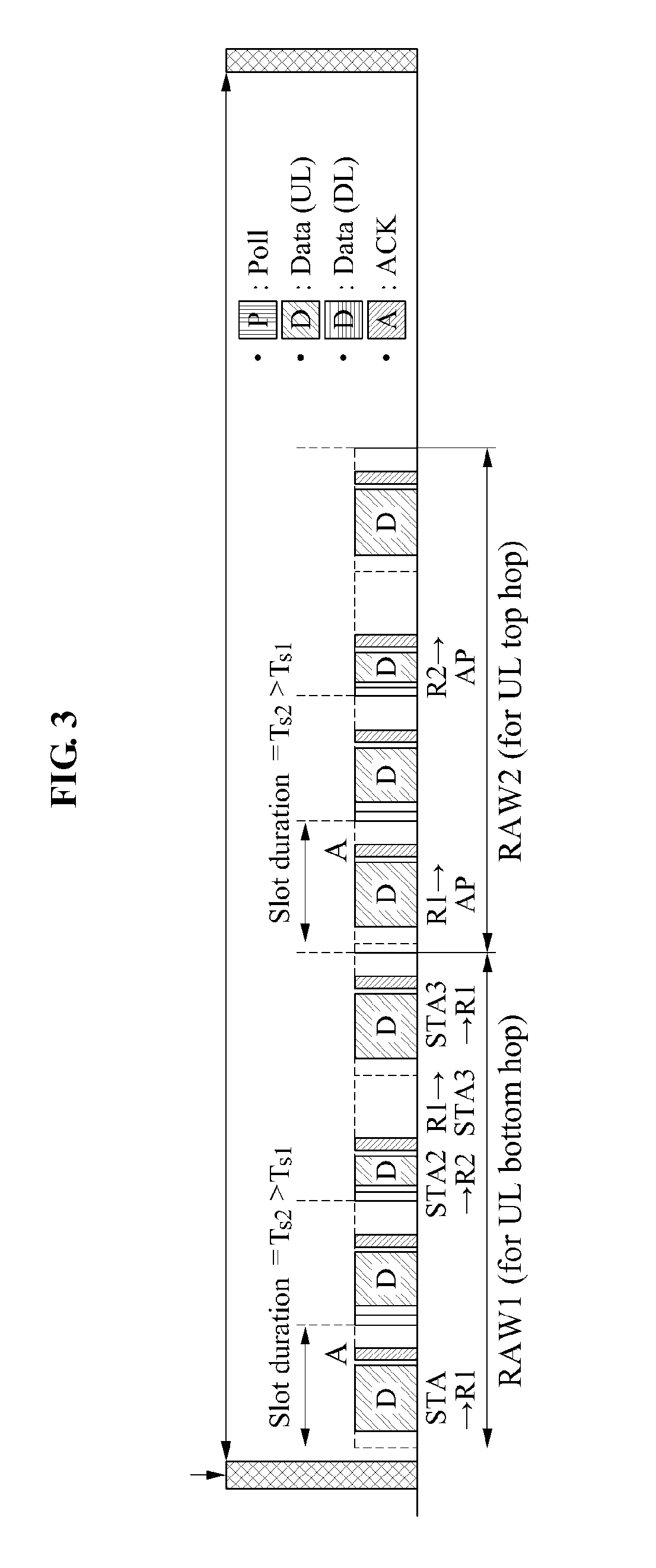 Method for allocating resources in wireless LAN system and wireless LAN system