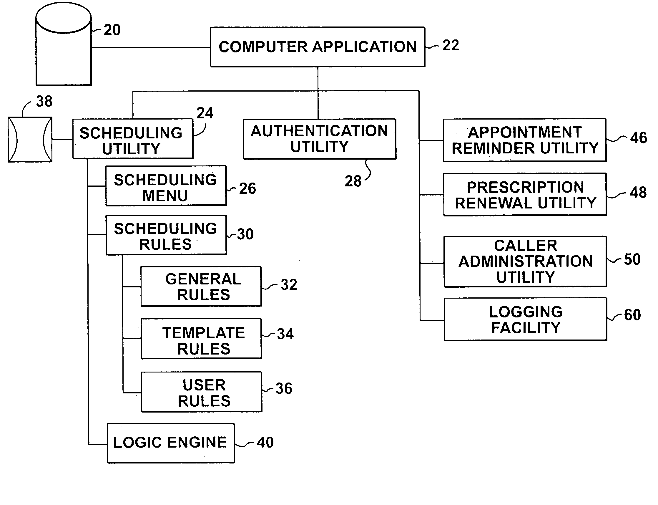 System, method and computer program for interactive voice recognition scheduler, reminder and messenger