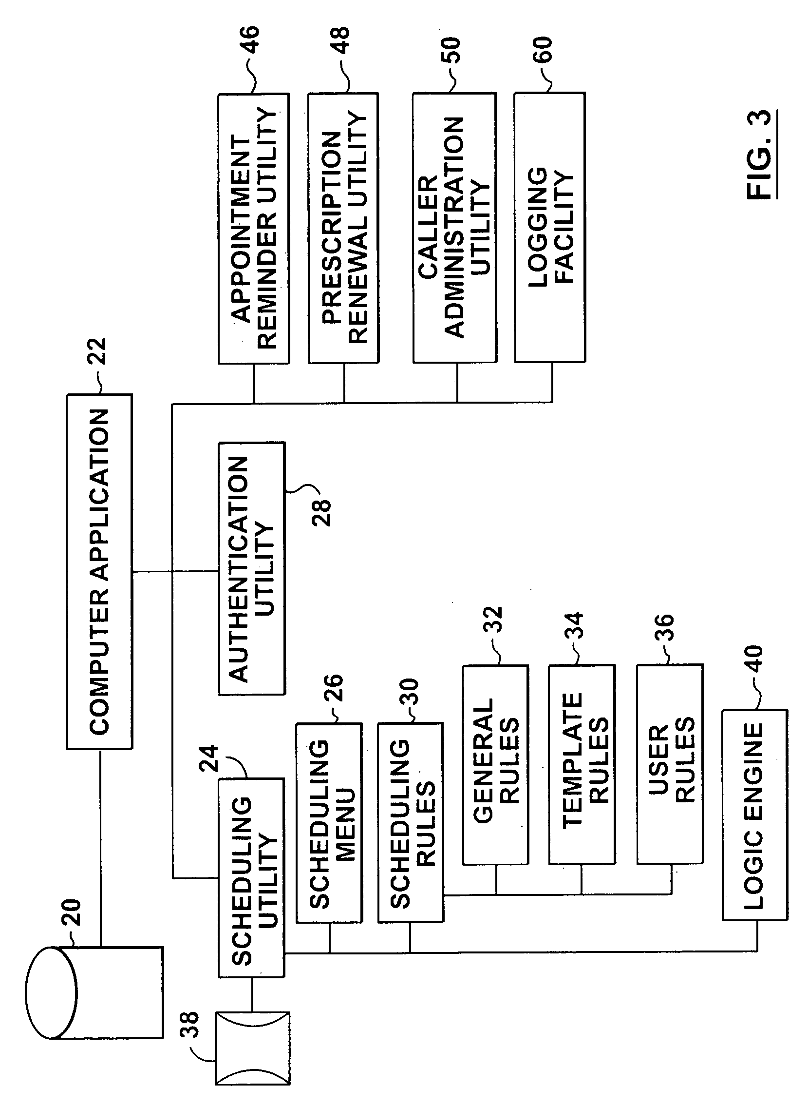 System, method and computer program for interactive voice recognition scheduler, reminder and messenger