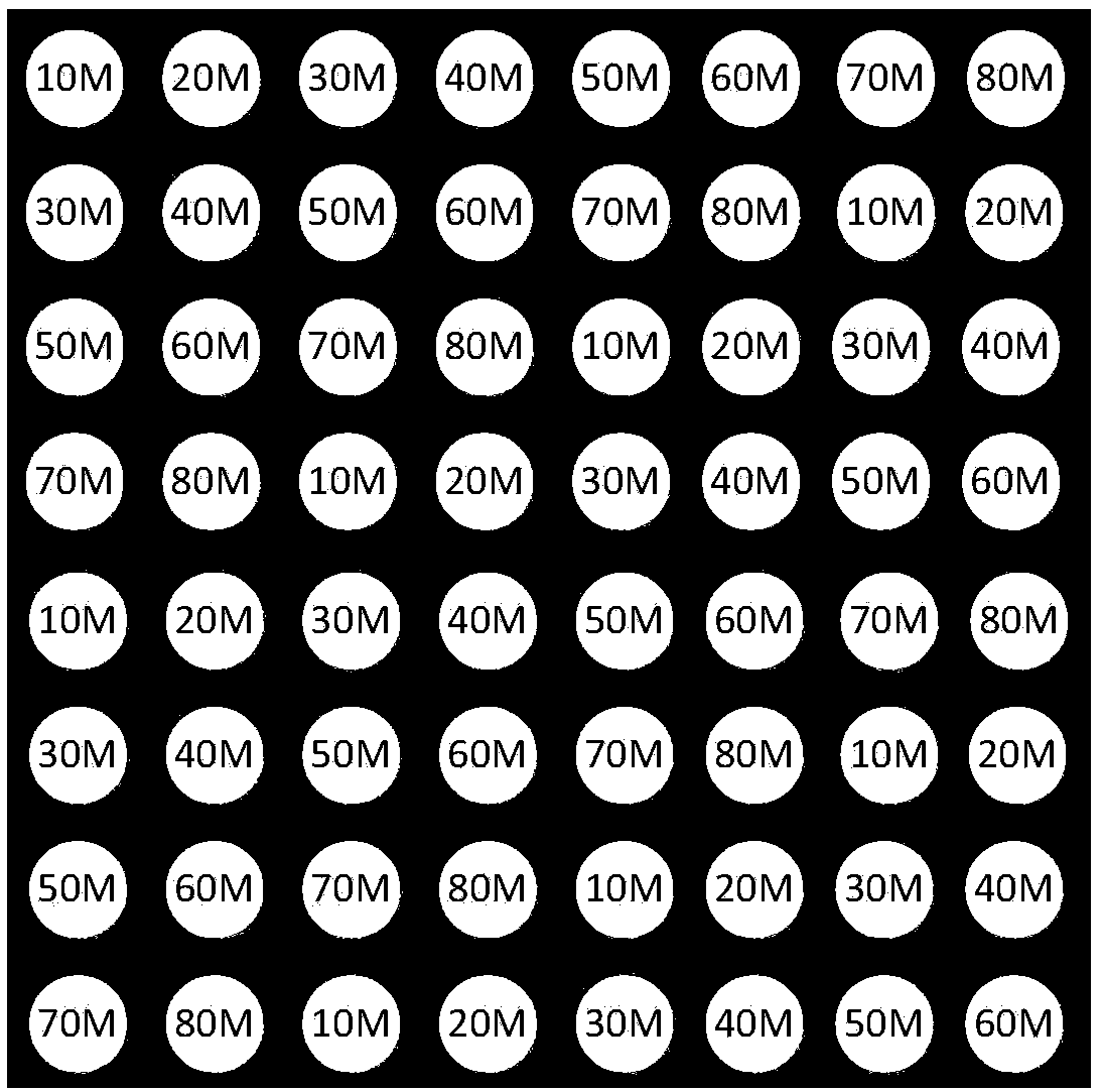 Array amplifier based on frequency detection