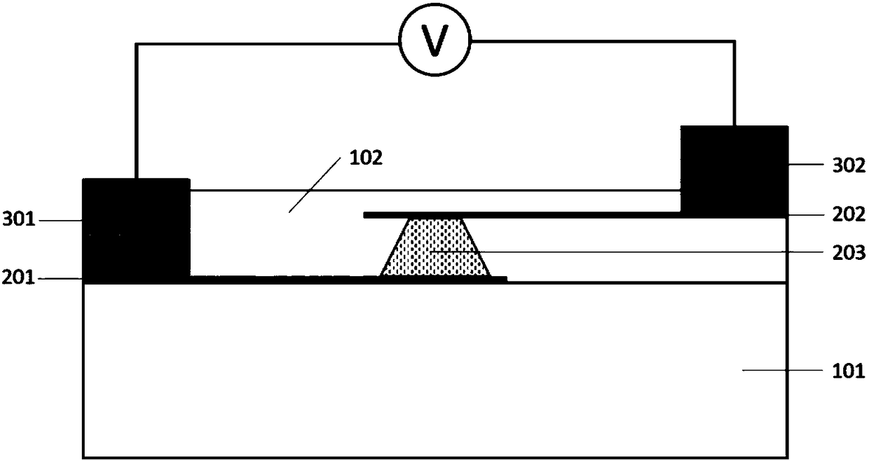 Electro-optic modulator and preparation method thereof