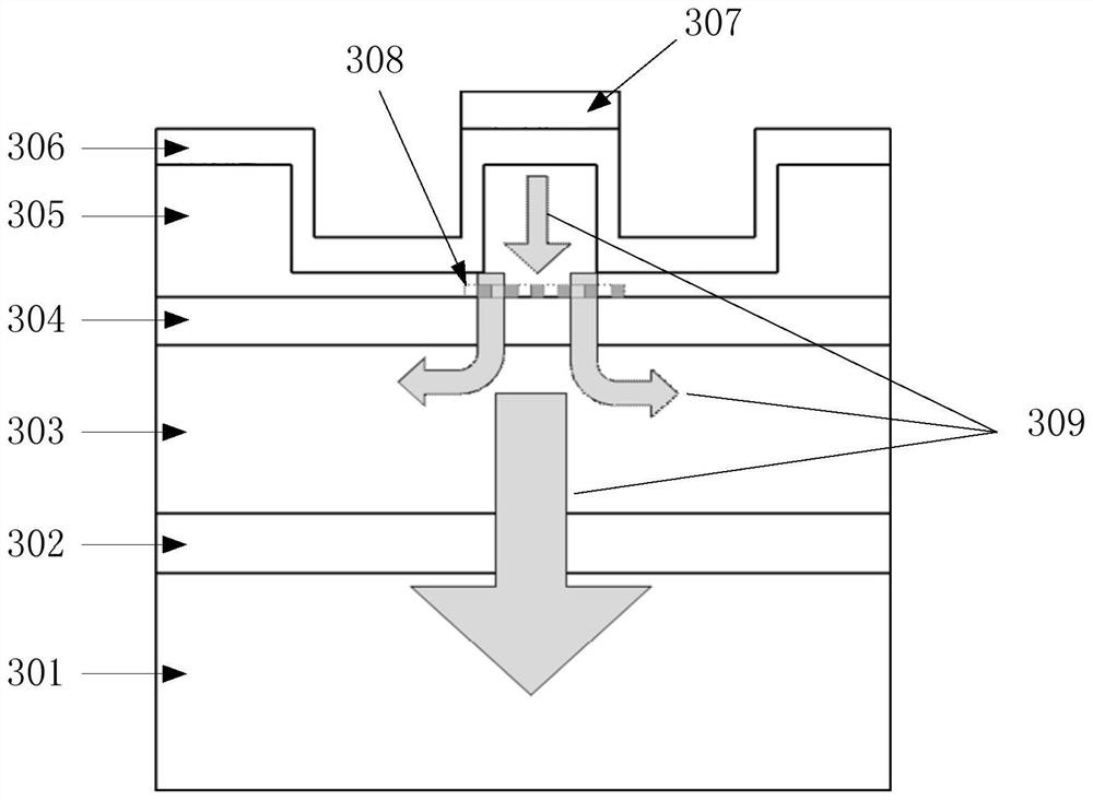 A reflection device and tunable laser