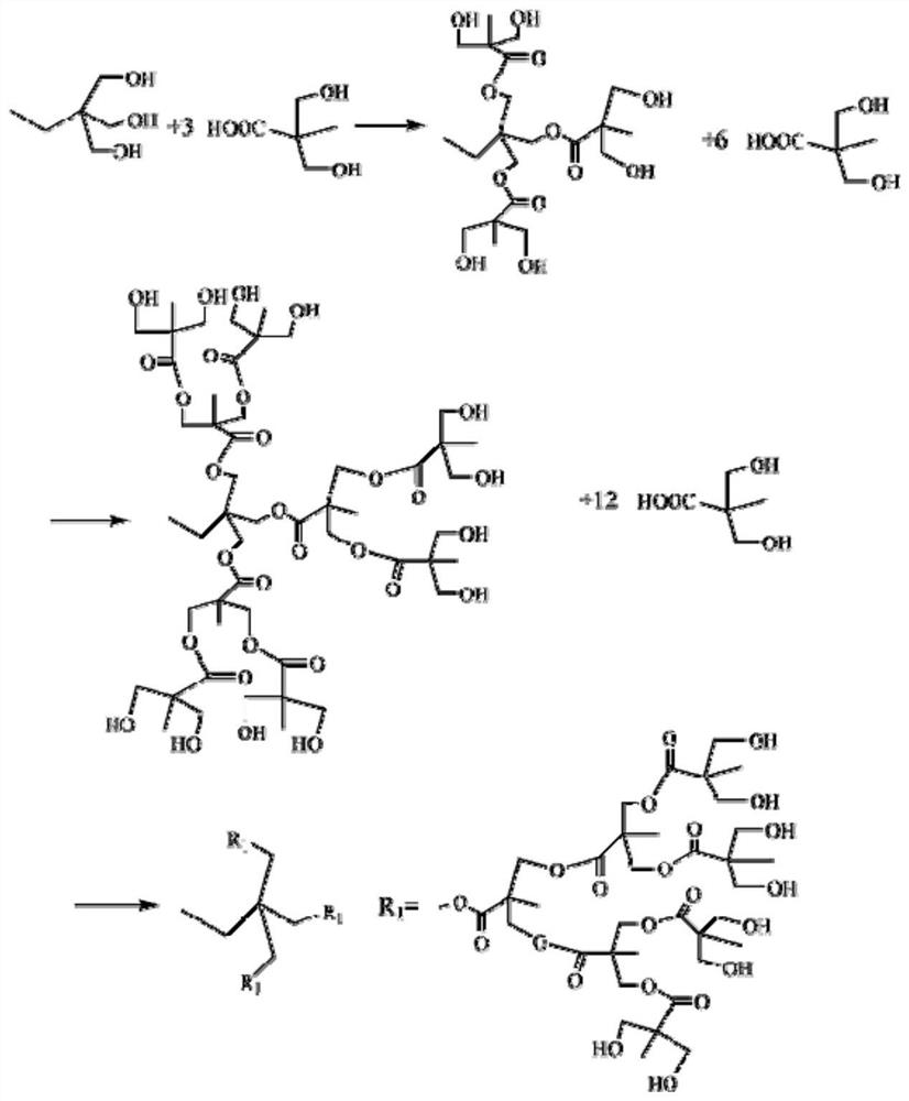 Full-biodegradable composite film, preparation method and express bag thereof