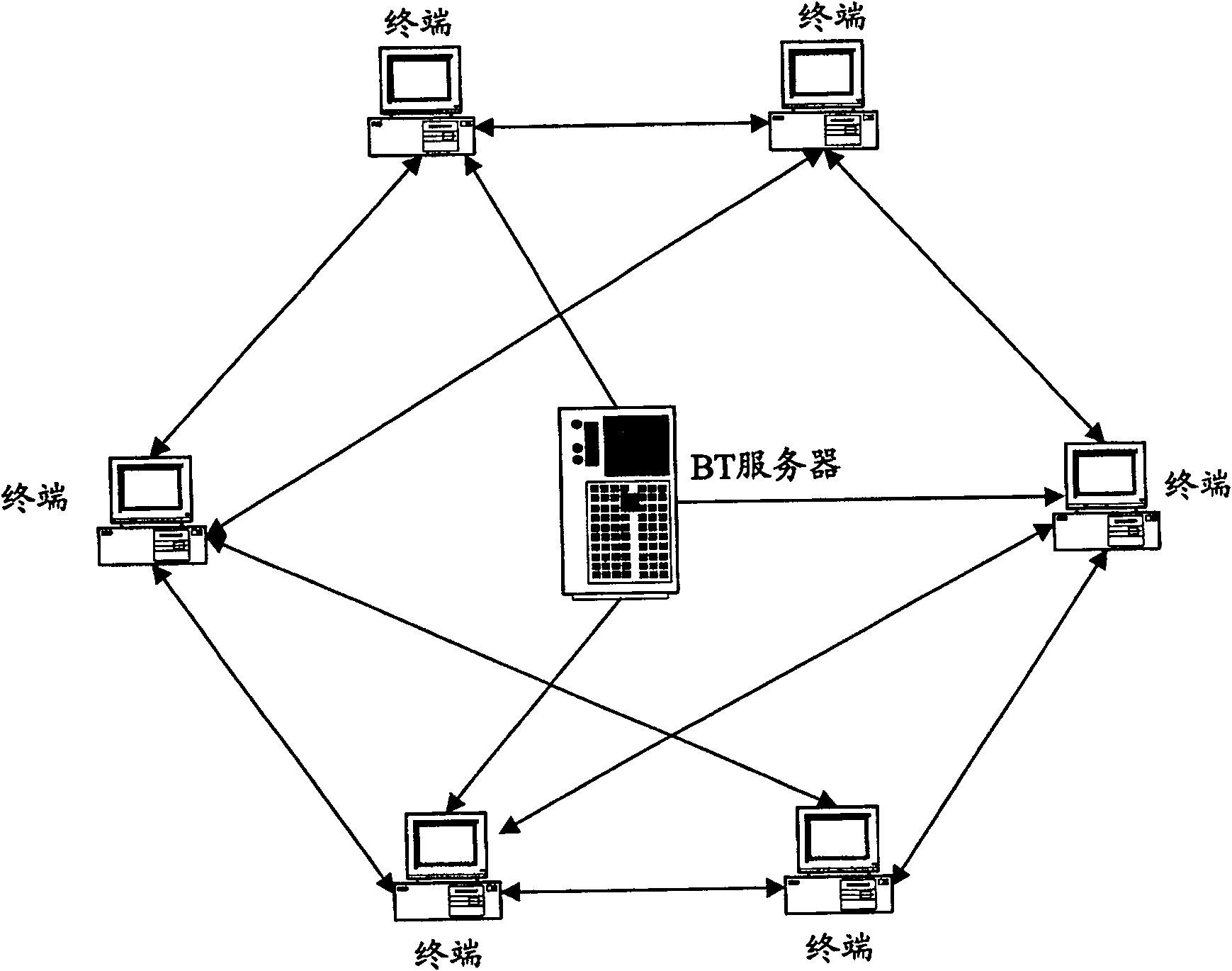 Distributing storage downloading system, device and method for network data