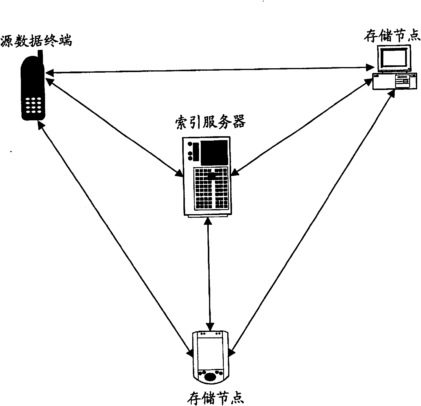 Distributing storage downloading system, device and method for network data