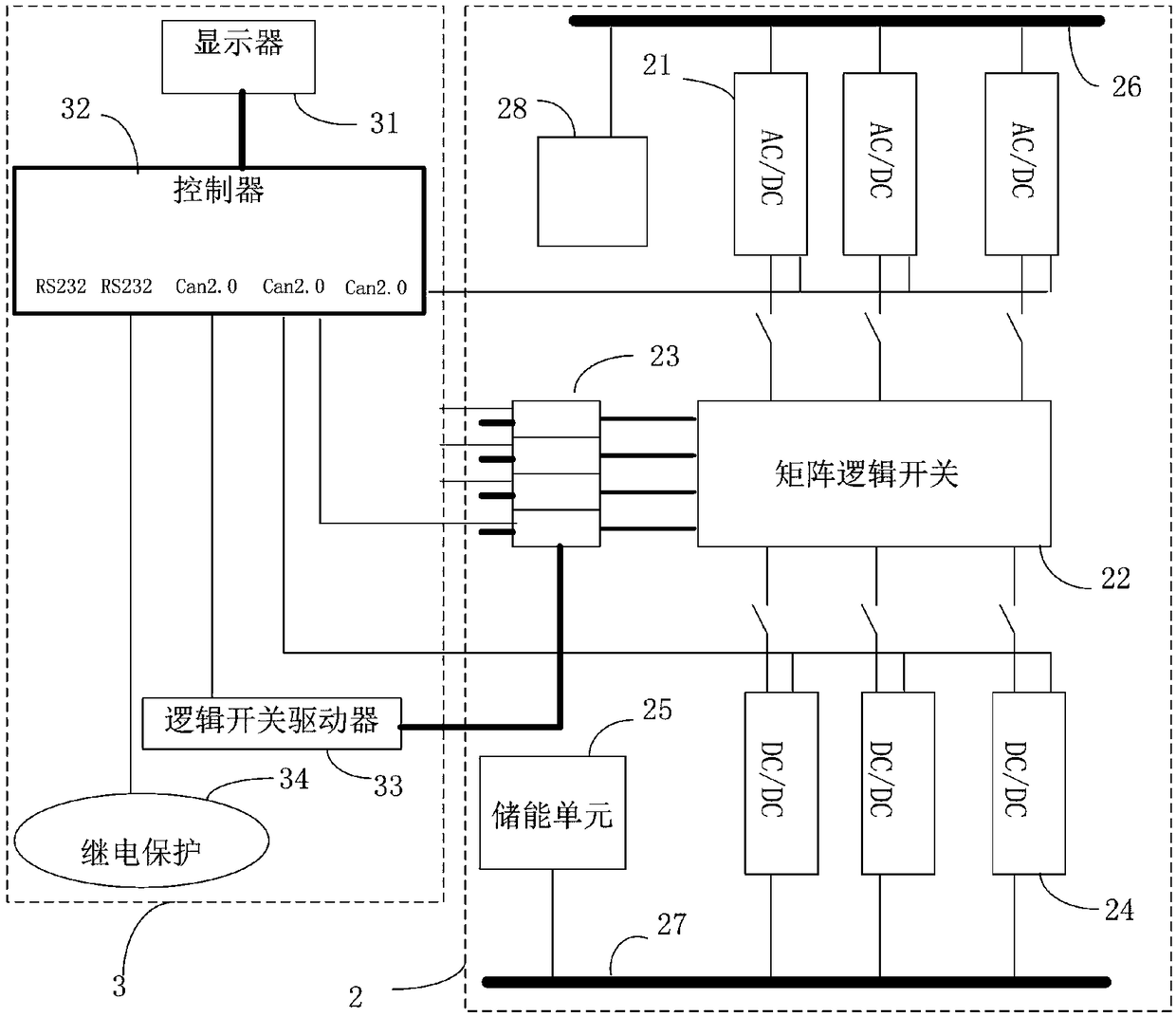 Fast charging equipment for super-power electric car