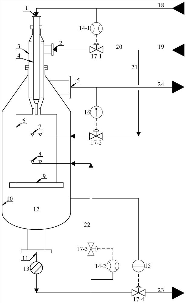 A device and method for heat exchange and washing of oil and gas