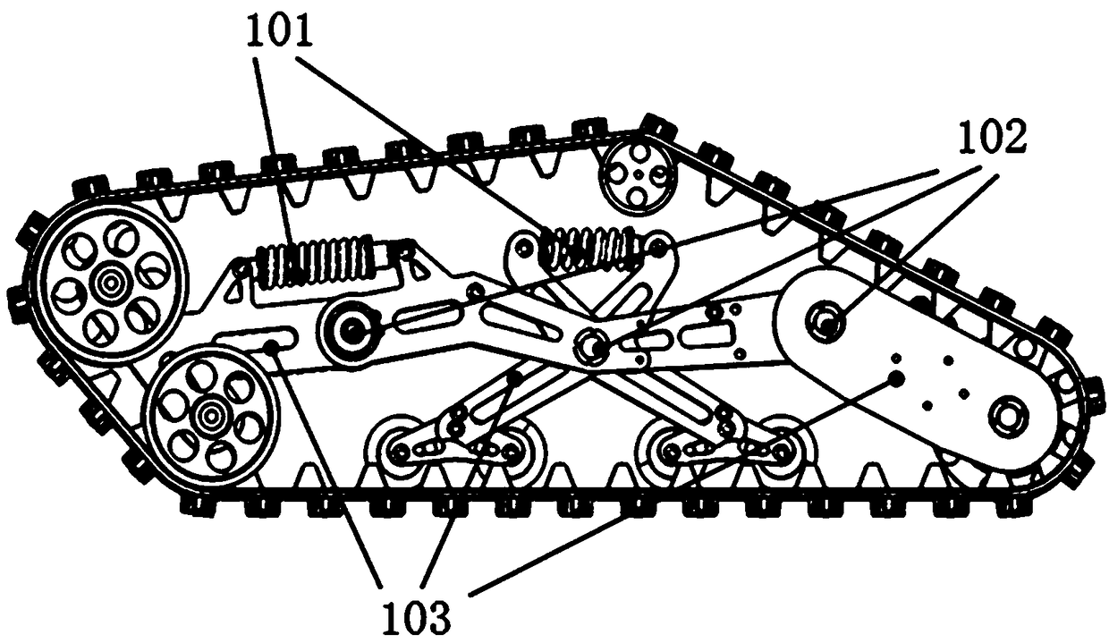 A compliant track suspension system