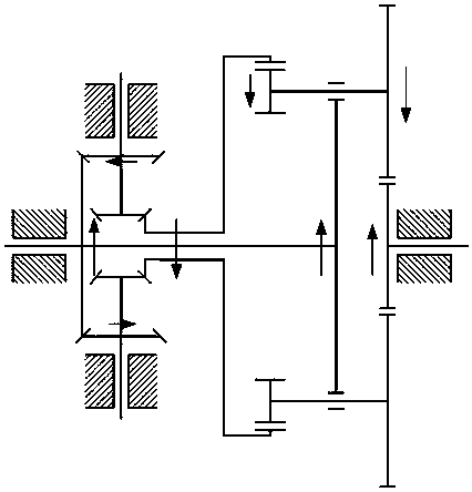Wind power gear box transmission structure