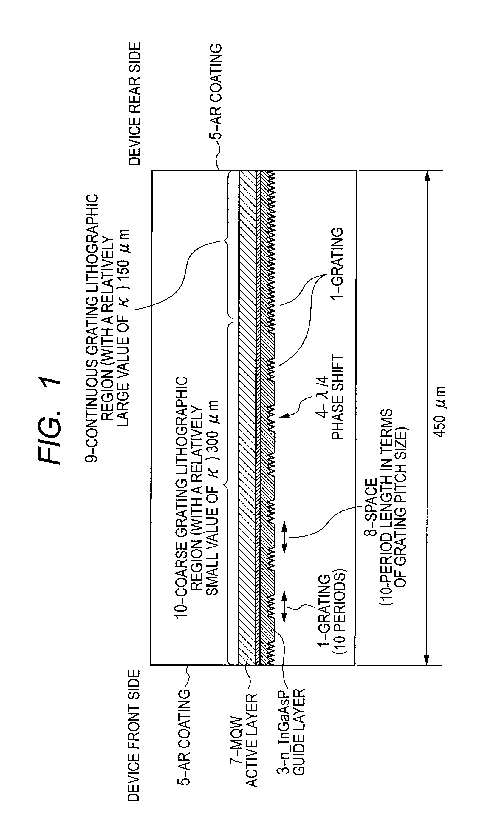 Semiconductor laser diode device and method of fabrication thereof