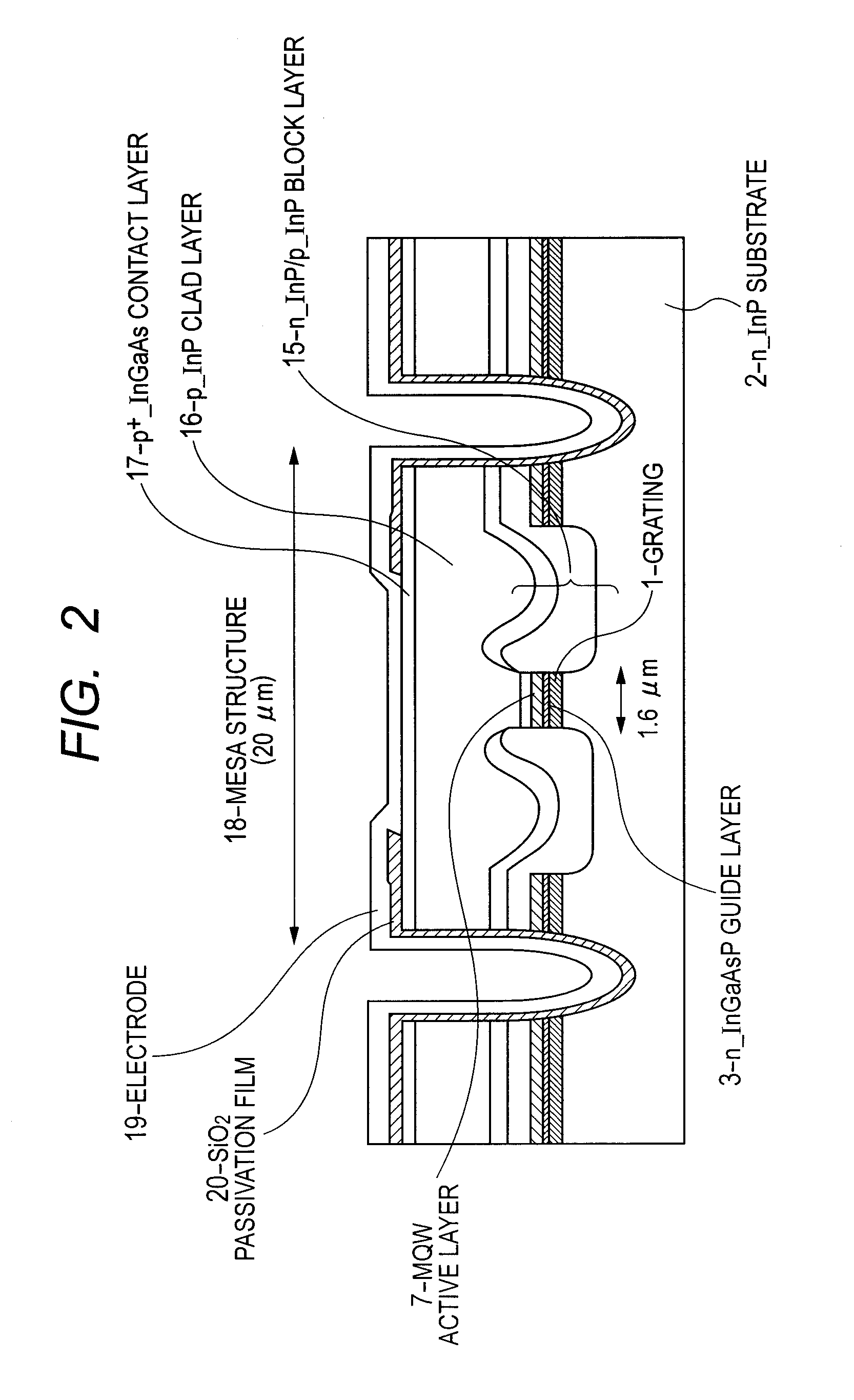 Semiconductor laser diode device and method of fabrication thereof