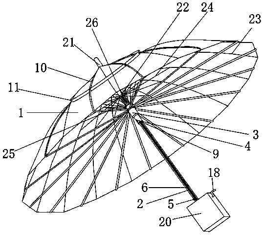 Landing umbrella