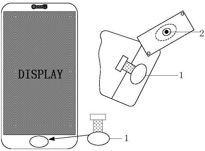 Mobile terminal and key control method of mobile terminal