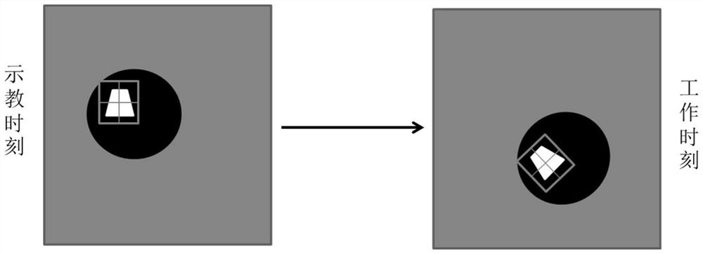 Robot loading and unloading operation method based on vision positioning