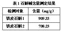 Method for making dendrobium officinale drink