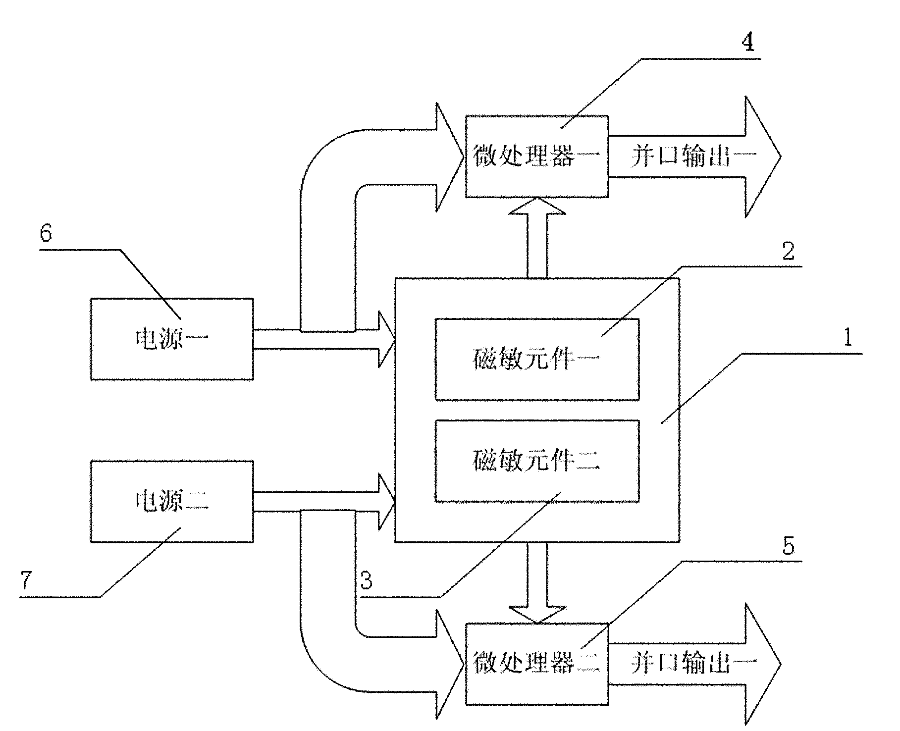Two-channel Gray code magnetic coding device