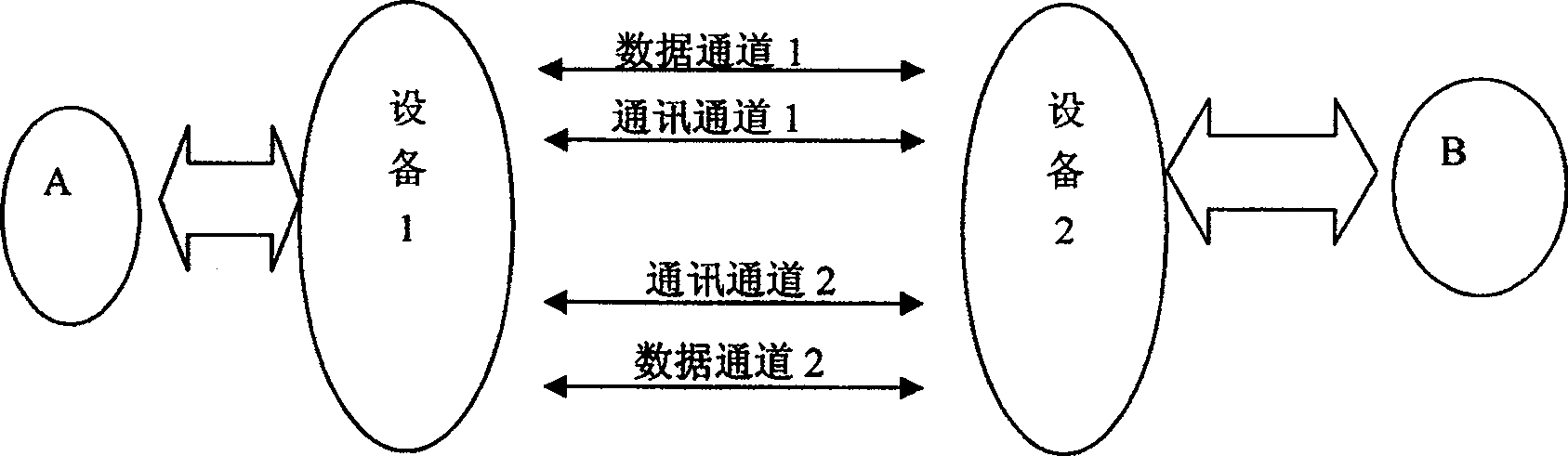 Master and slave converting method for communication link circuit