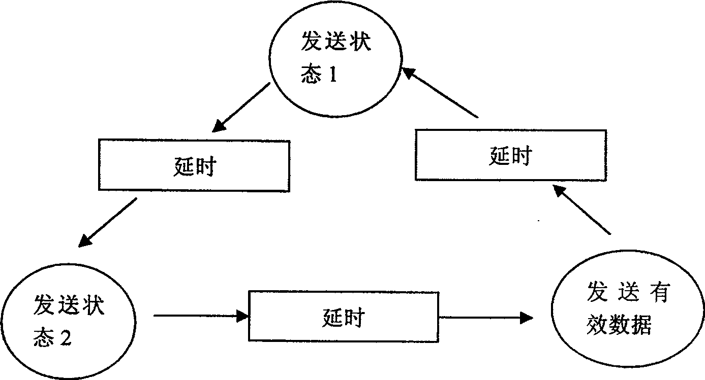 Master and slave converting method for communication link circuit