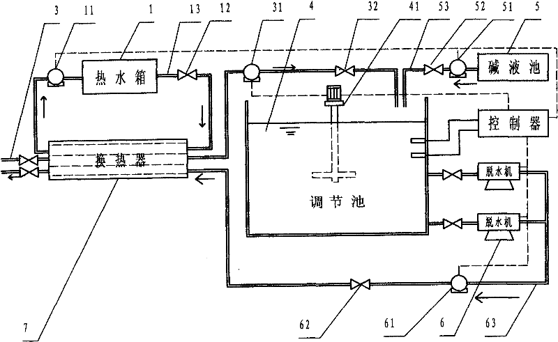 Device and method for cell wall breaking in municipal sludge dewatering process