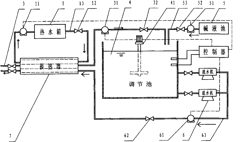 Device and method for cell wall breaking in municipal sludge dewatering process