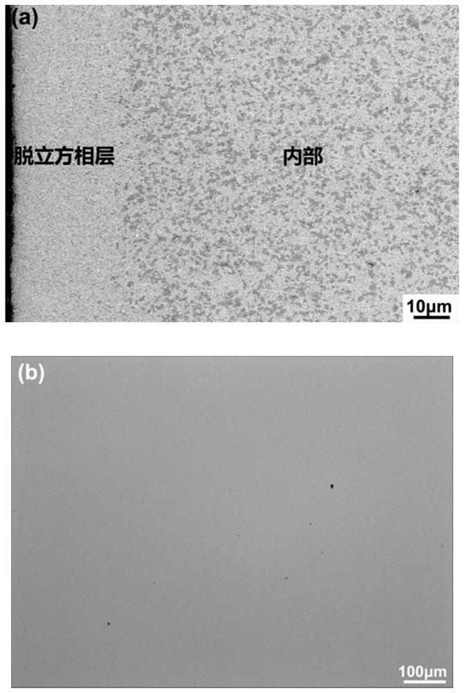 Submicro gradient hard alloy with cubic phase removed on surface layer and preparation method