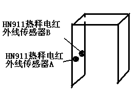 Design method of system for monitoring number of students in classroom