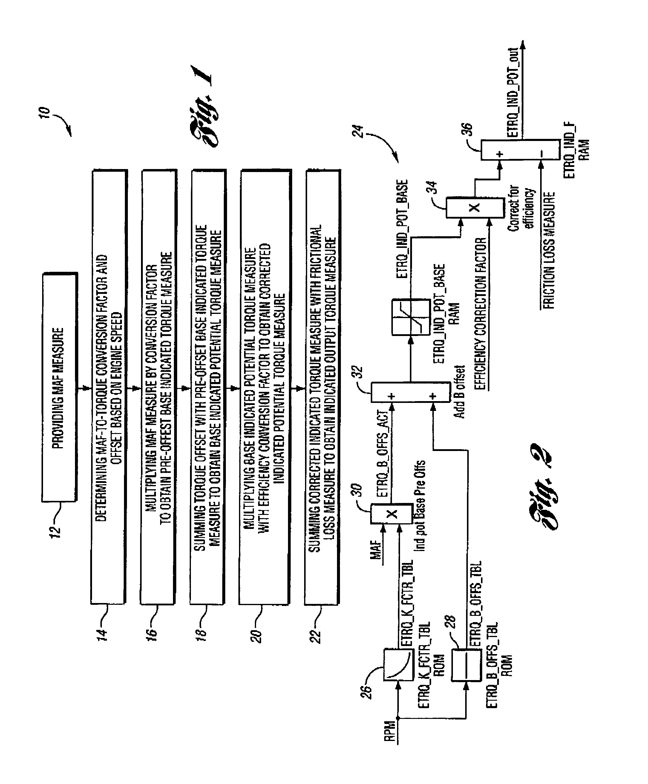 Airflow-based output torque estimation for multi-displacement engine