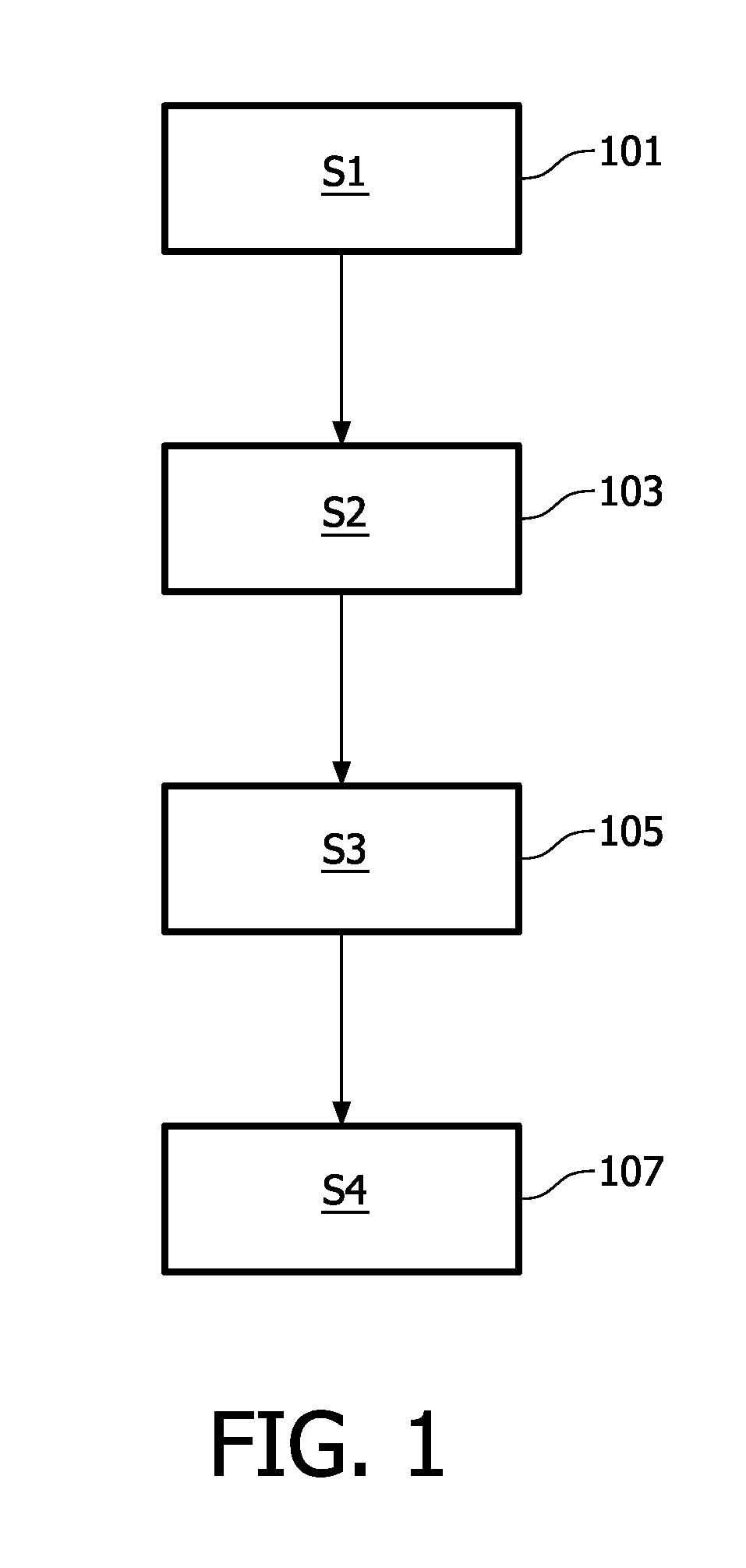Method of automatically correcting mis-orientation of medical images