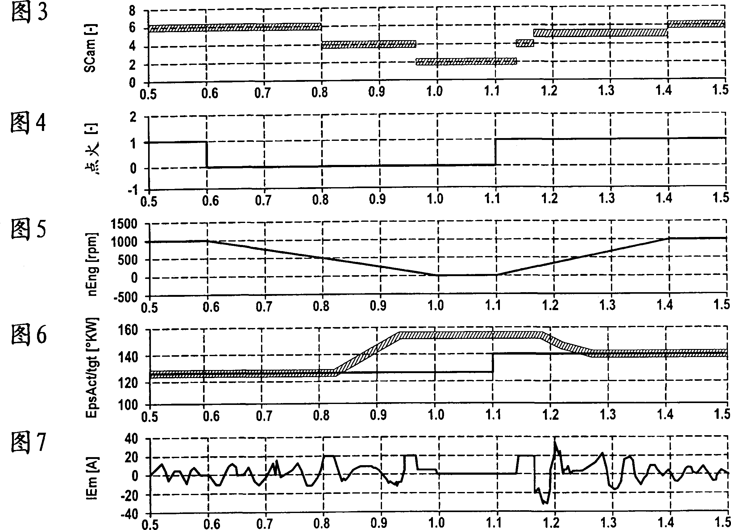 Process for adjusting the angular position of the camshaft of a reciprocating internal combustion engine relative to the crankshaft