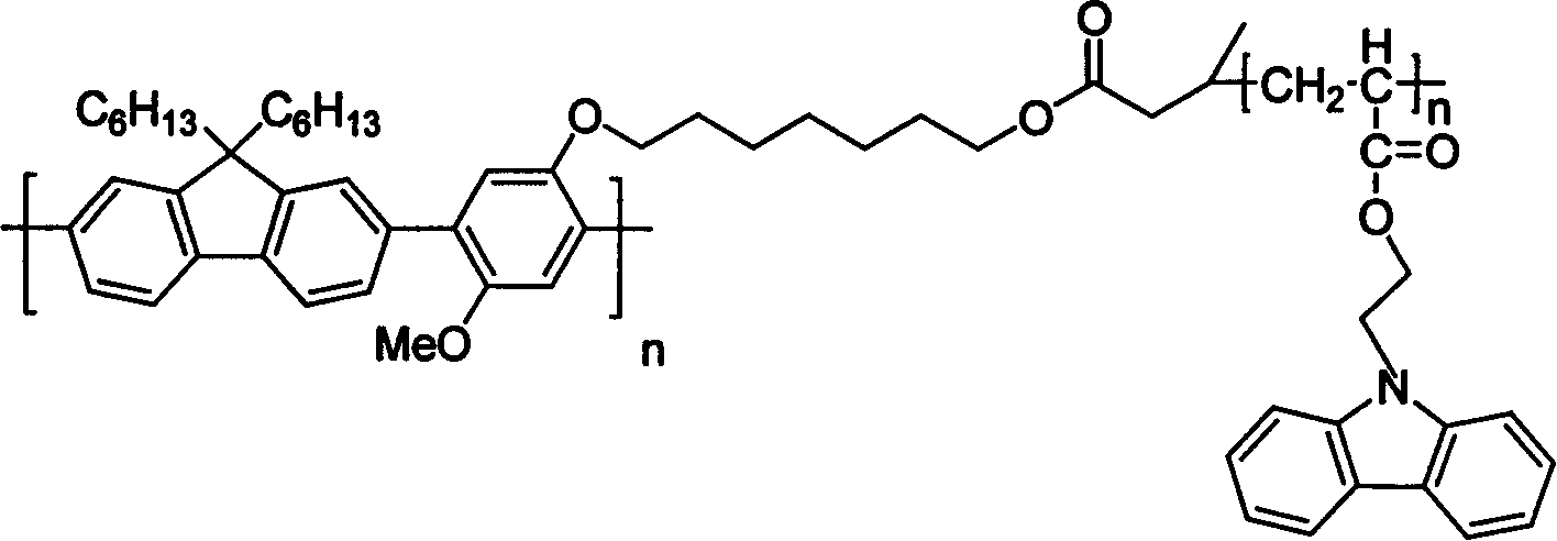 Comb type high molecular luminous material and its preparing method