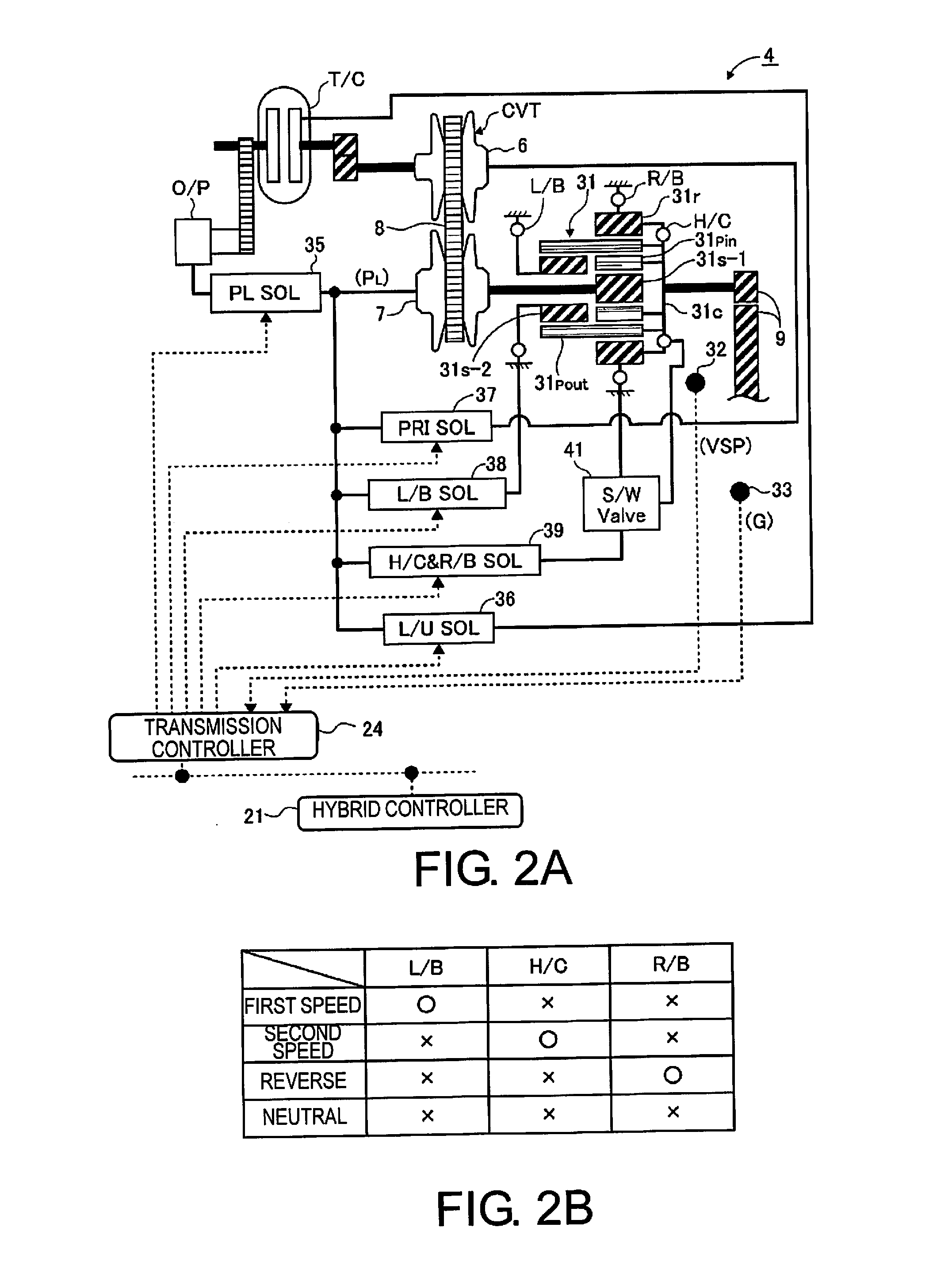 Control device for a hybrid vehicle