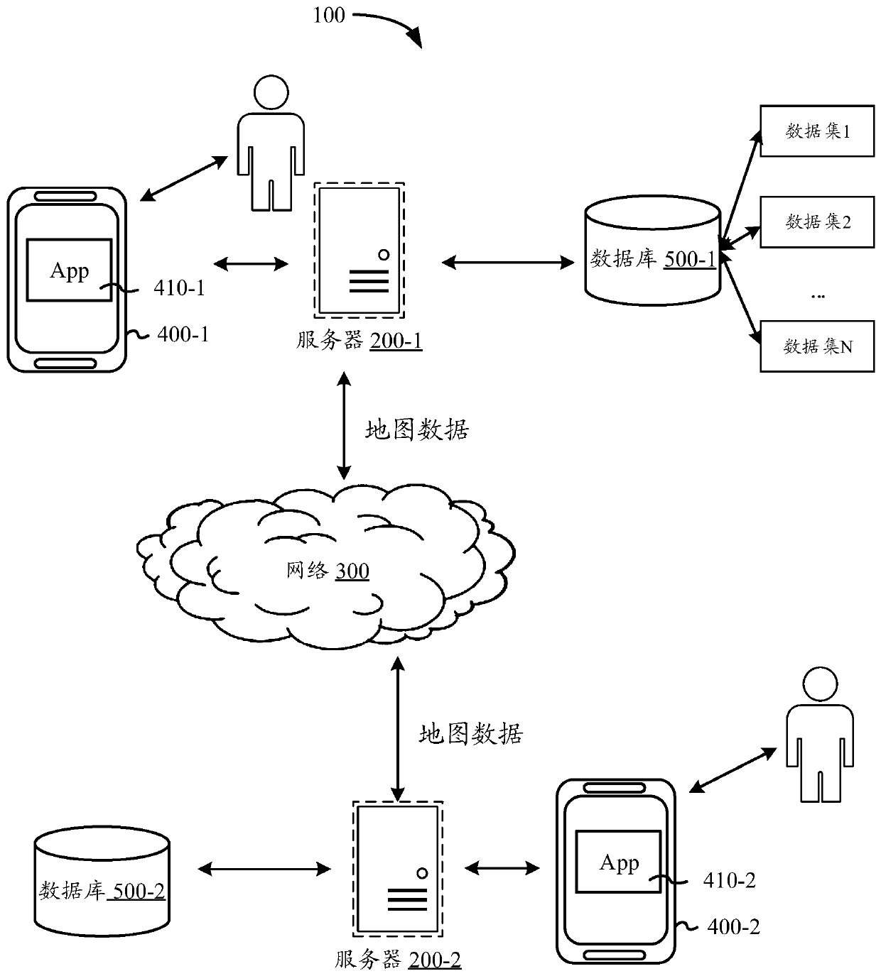 Data exchange method and device based on map data and storage medium