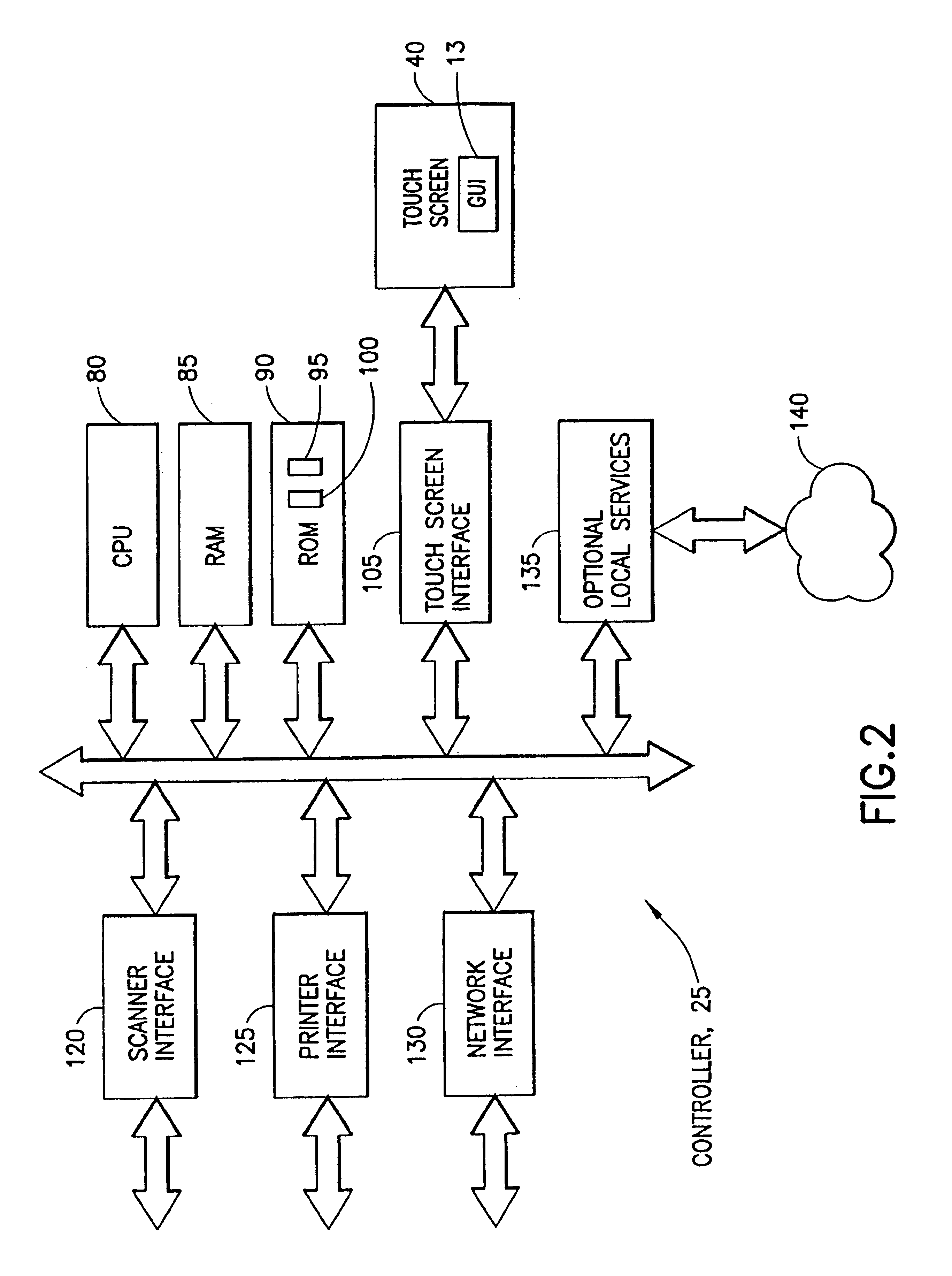 Remote database support in a multifunction office device