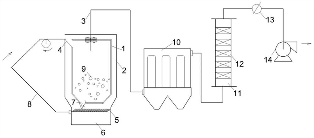 A debromination device for non-metallic components of waste circuit boards