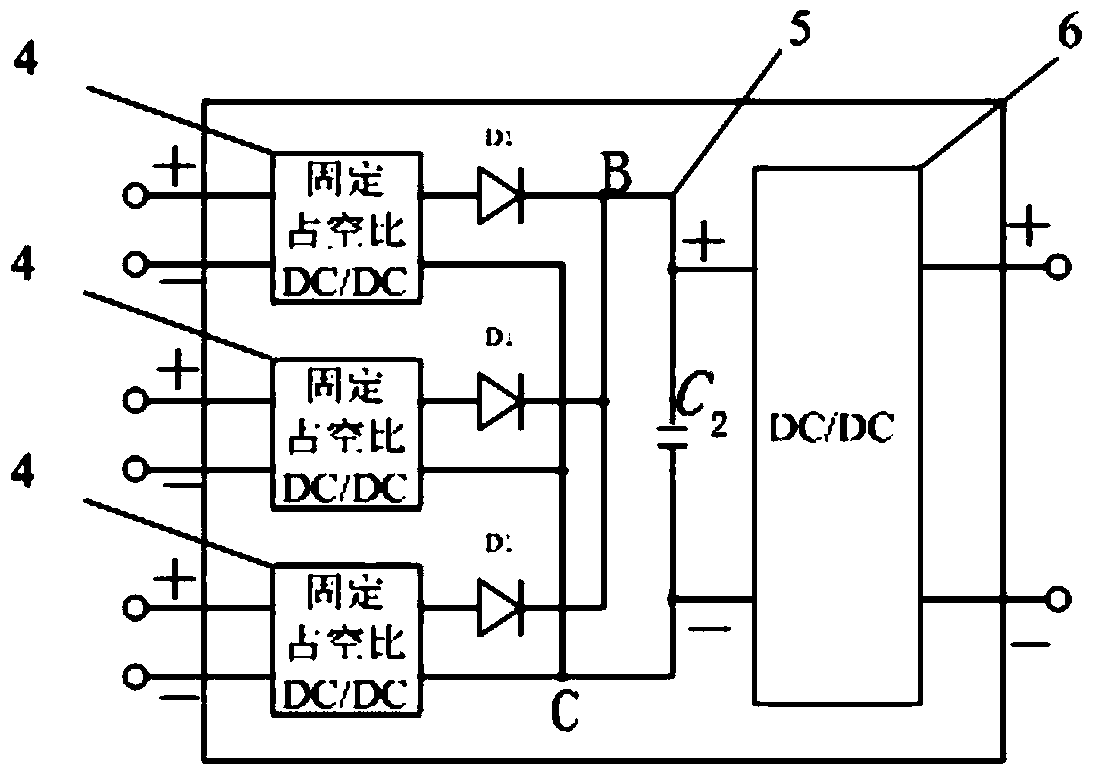 A h-bridge series statcom DC side power supply system