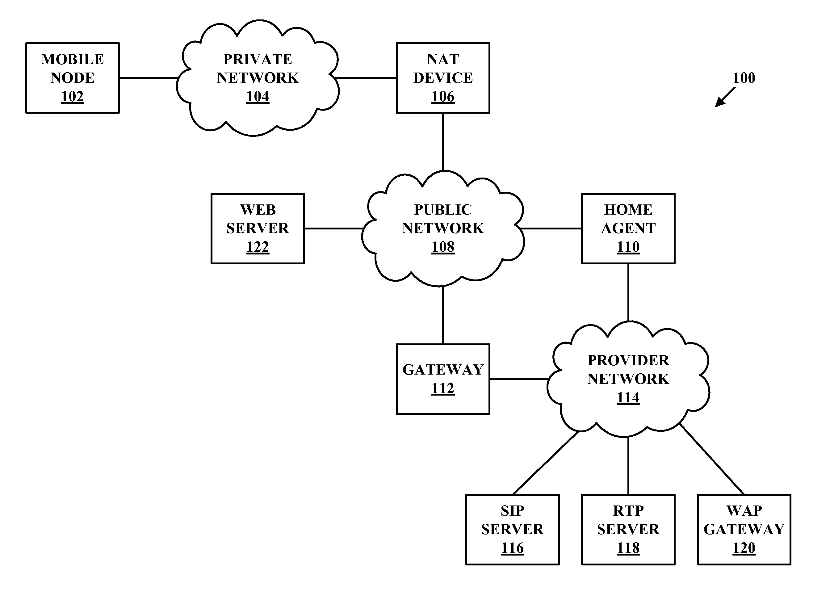 Methods and systems for secure mobile-IP traffic traversing network address translation