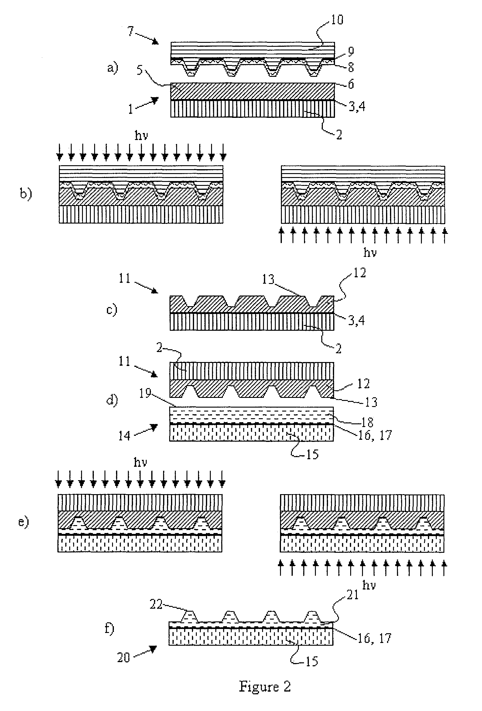 Process and method for modifying polymer film surface interaction