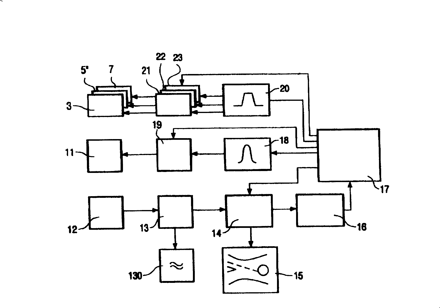 Coil system for an mr apparatus and an mr apparatus provided with such a coil system