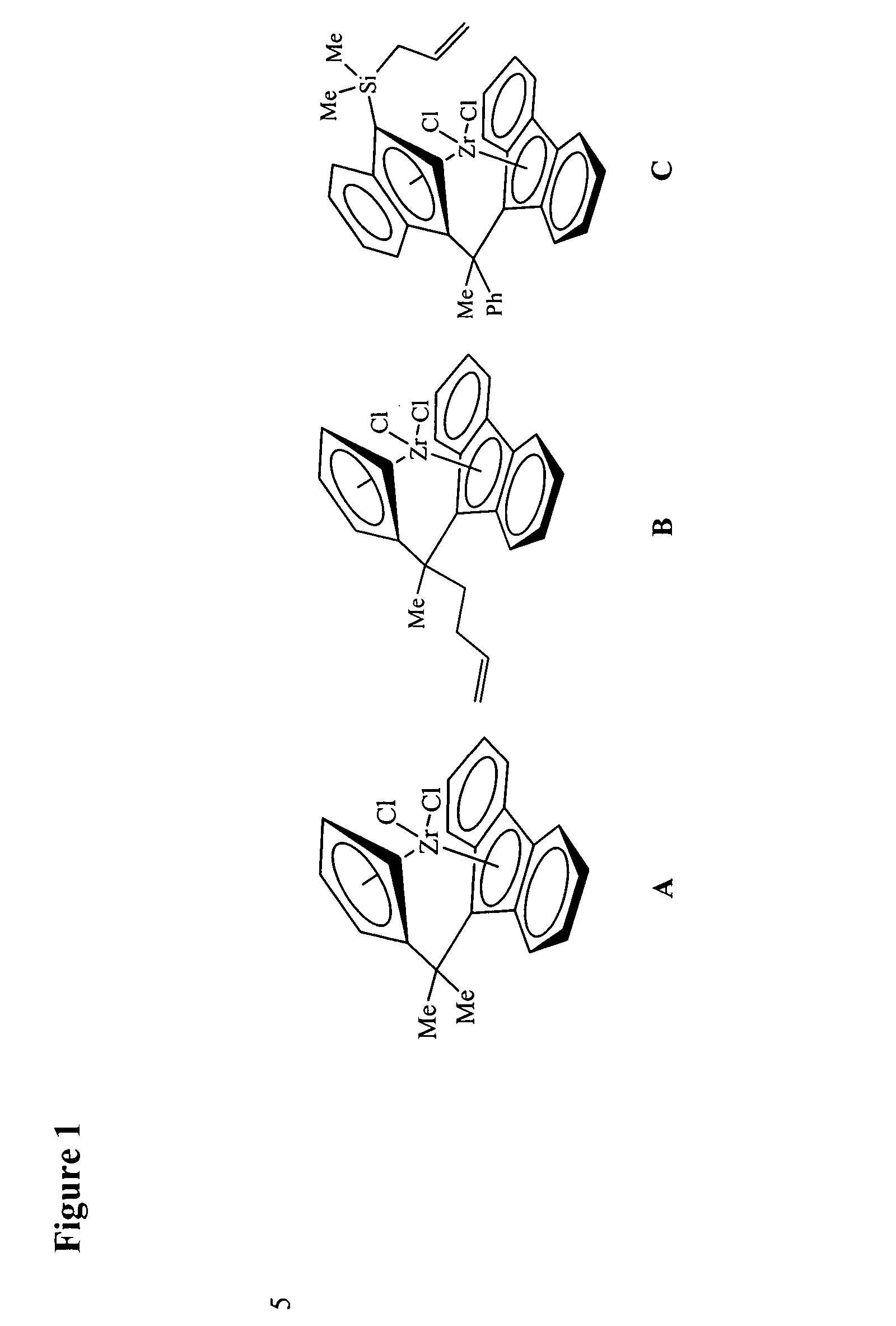 Polymerization catalysts for producing polymers with low levels of long chain branching