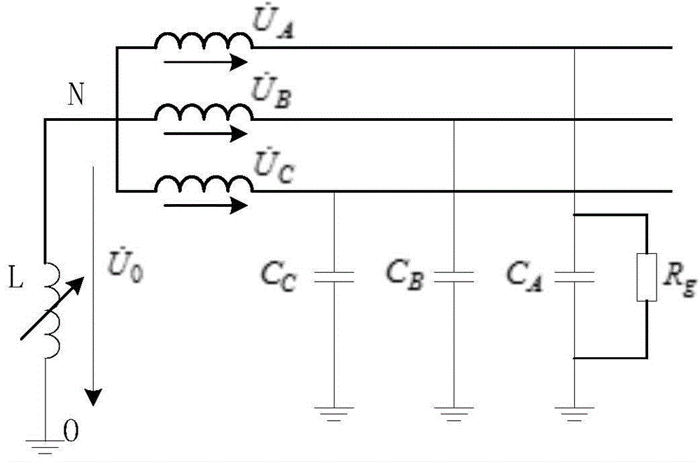 Distribution network line fault segment positioning method based on differential offset
