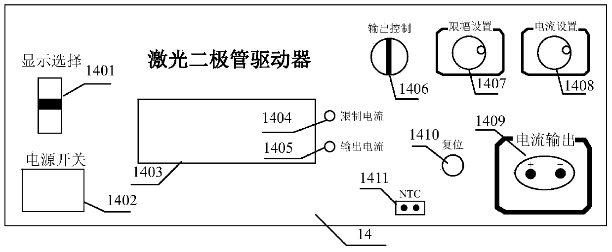 Impedance self-adaptive laser diode driver